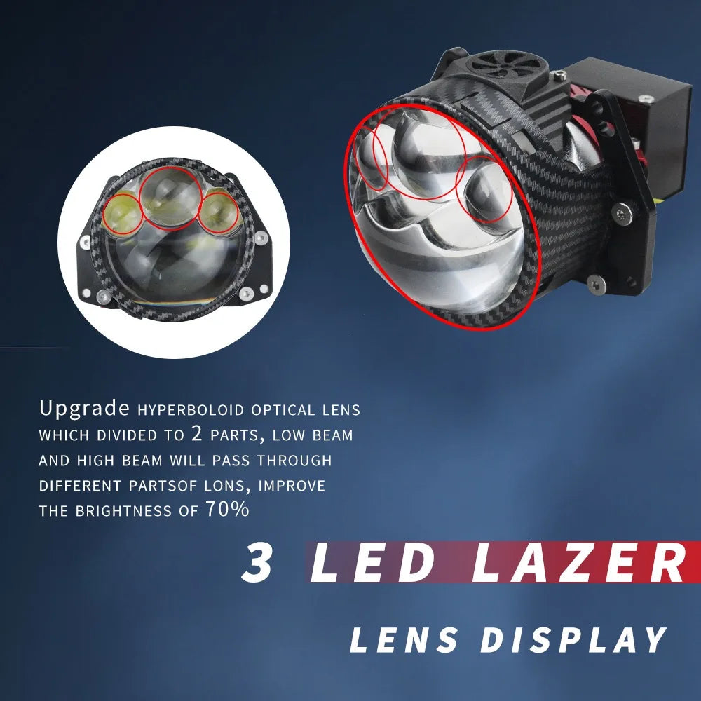 Carolyn H4 H7 Bi LED Car Lens Projector Headlights 9005 9006