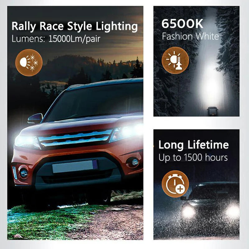 Philips LED 15000lm Ultinon Rally 3590 H4 H7 H8 H11 HB3 HB4 