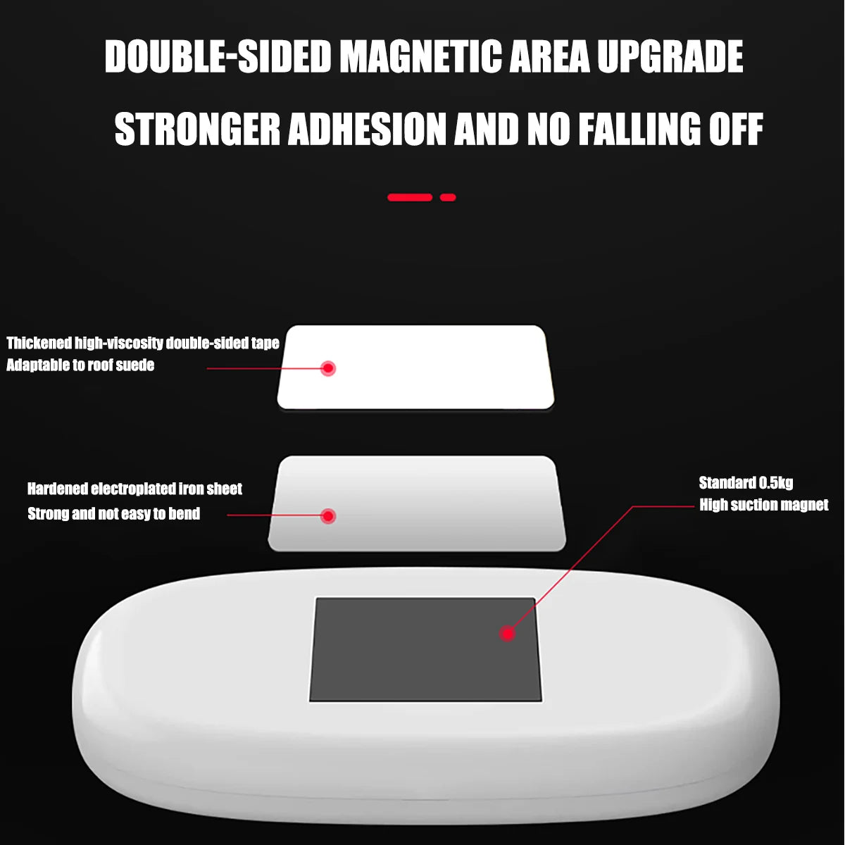 1pc Car Touch Light Wall Reading Lamp 10 LED Magnet Base Car