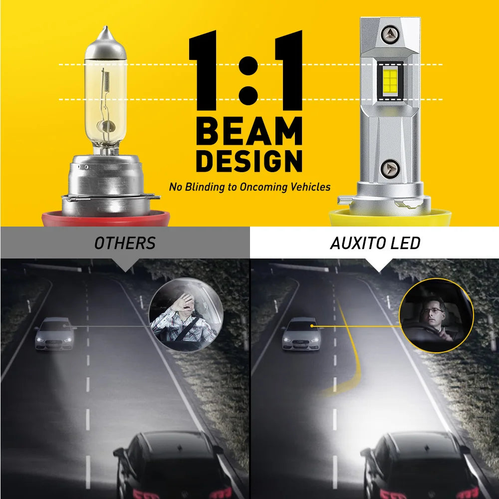 2X AUXITO Q16 Turbo H11 LED Headlight High Power Canbus Whit