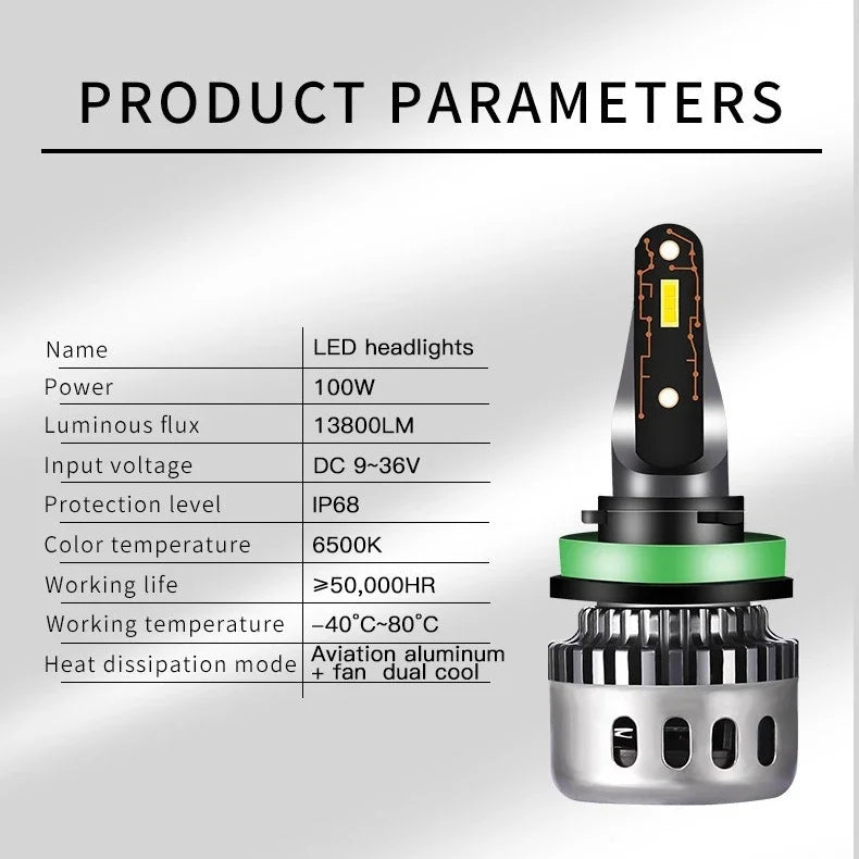 TCYATO 2PCS F10 H7 Led Headlight 6000K H1 H8 H4 Led Bulb Fog