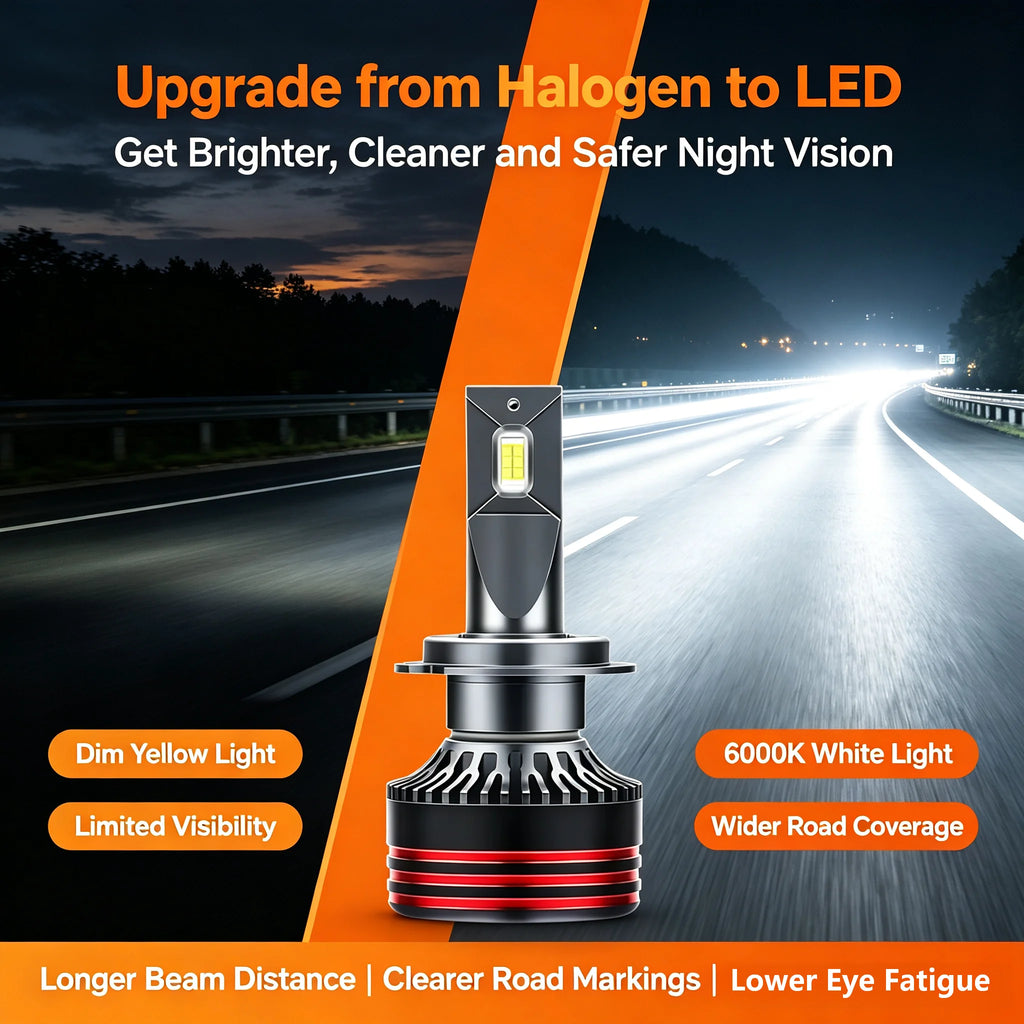 Heyword 2800W 6000000LM M8ProH7 H11 H1 H4 Led Headlight Bulb