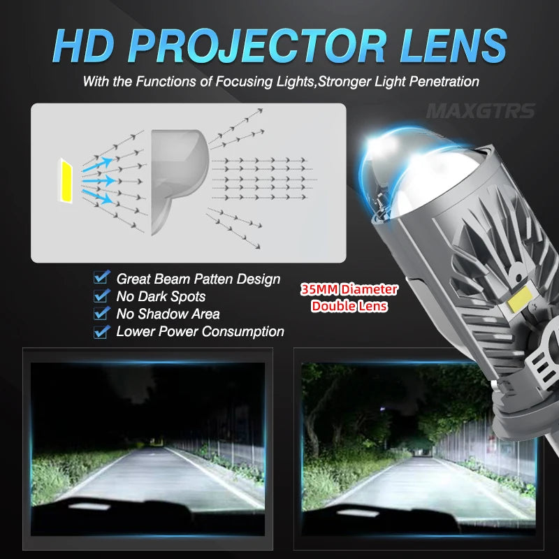 Dual Lens H4 LED Headlight Mini Projector Lens LED H4 Auto L