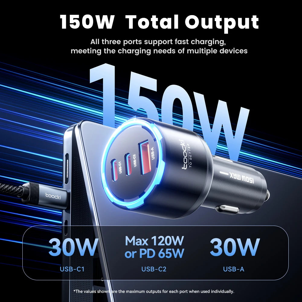 Toocki 150W Car Charger PD 65W PPS SFC2.0 45W for iPhone 17 