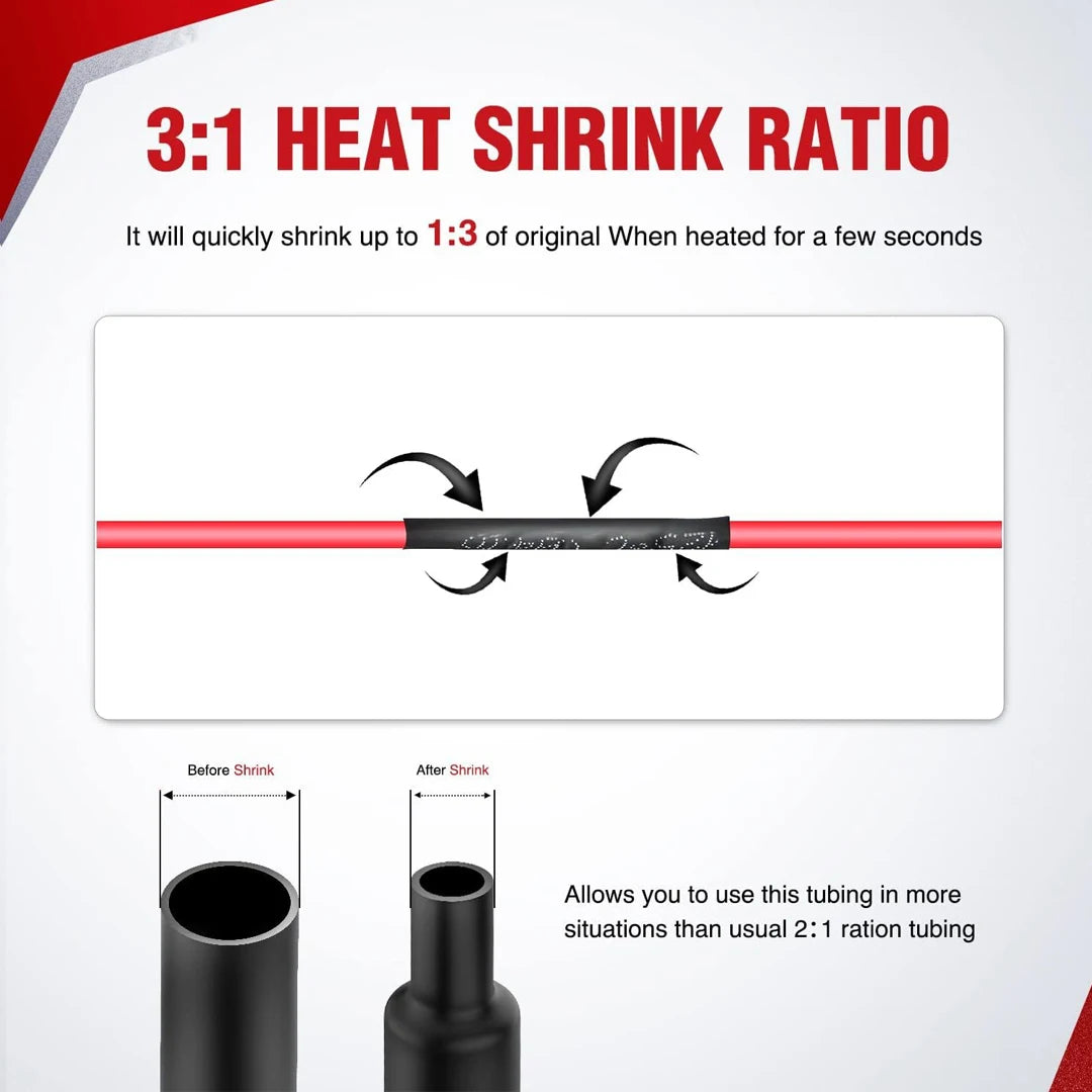 Double Layer Radiation-Crosslinked Polyolefin & Hot Melt Adh