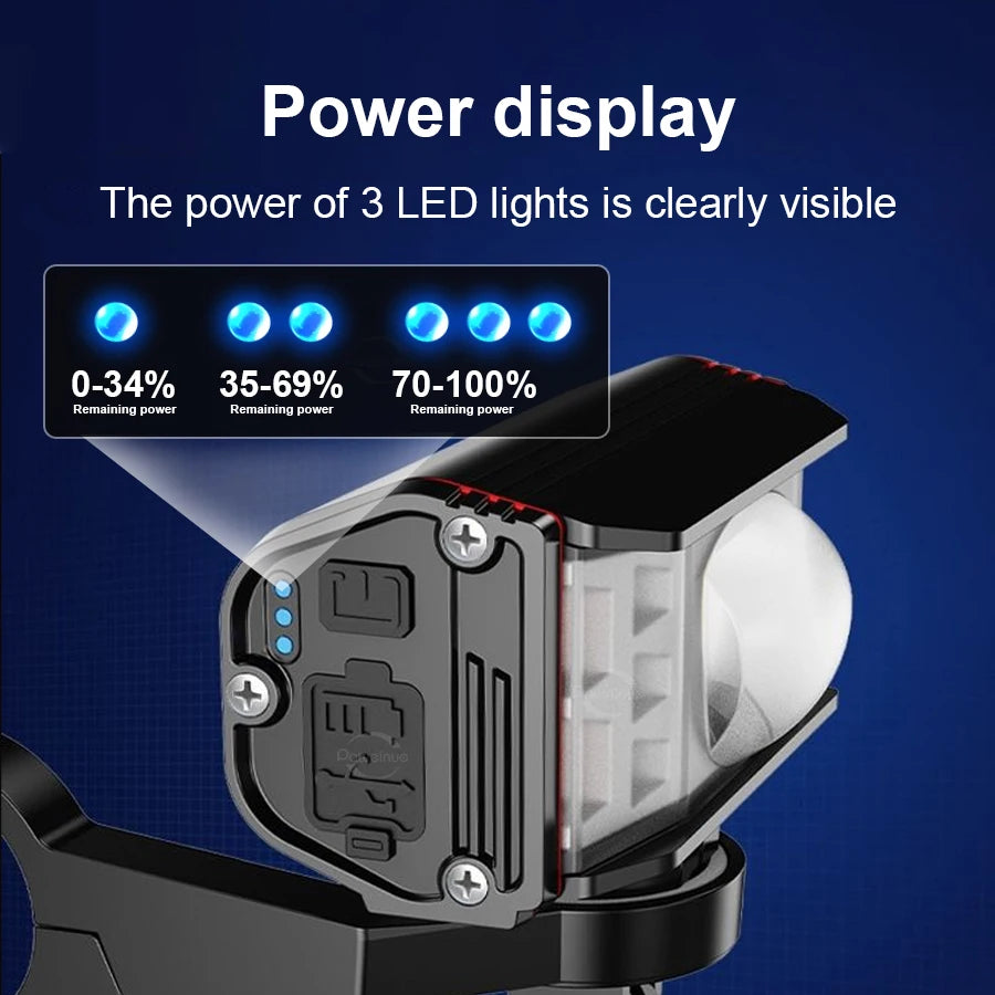 2026 NEW 990000LM USB Rechargeable Bike Light Bike Headlight