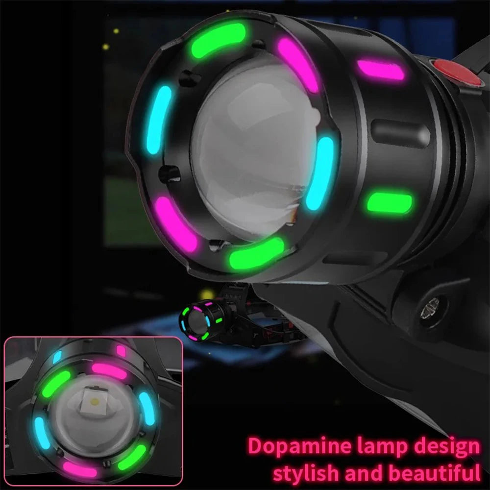KENSUN High-Power LED Headlight USB Charging Zoom Head Flash