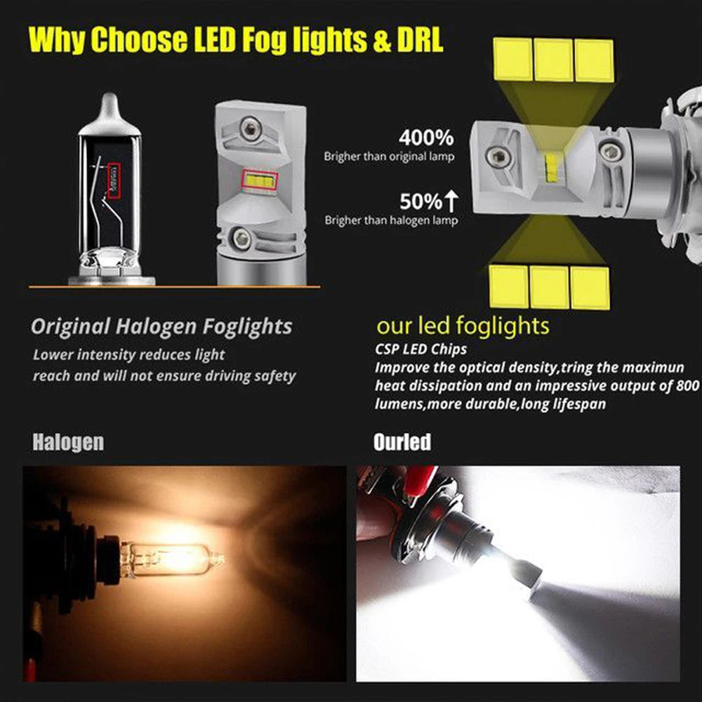 2Pcs H15 LED H11B Headlight Bulbs Canbus Error Free 6000K Wh