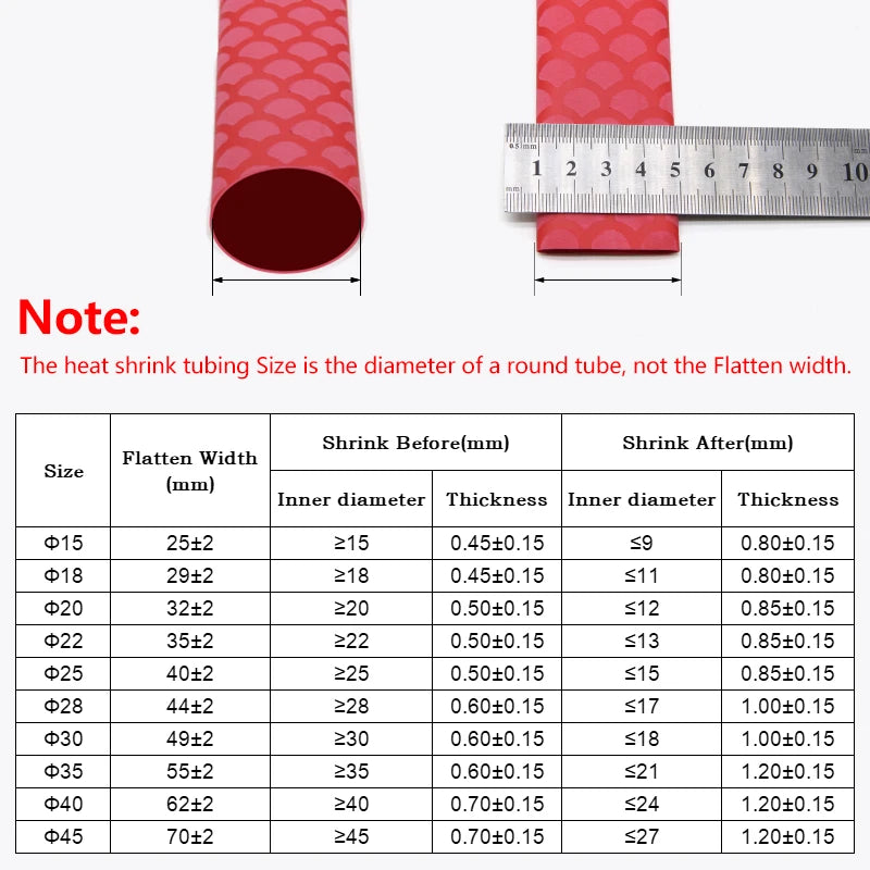 1m/pc Fish Scale Anti-slip Heat Shrink Tube Dia.15 45mm 2 1 