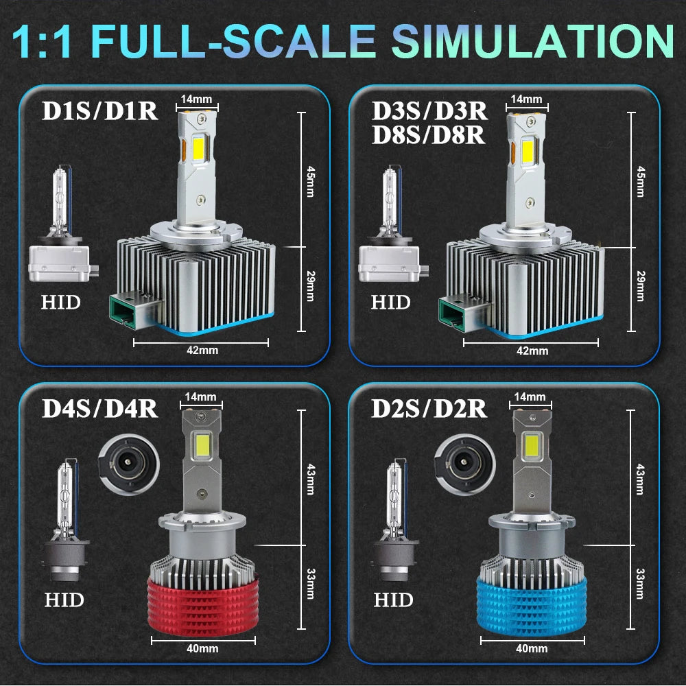 D1S D3S LED Canbus Headlight Bulb D2S D4S D8S D2R D4R Led Li