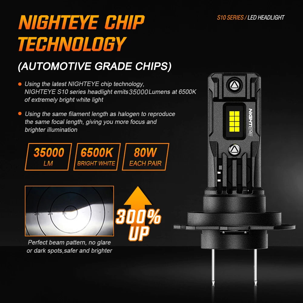 NIGHTEYE H7 LED Bulbs Canbus 35000LM Led h4 H11 H8 H9 9005 H