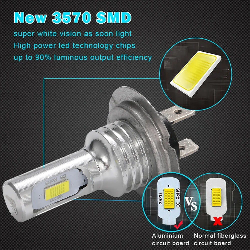 4PCS H7 LED H4 Headlight Bulbs High Low Beam 6000K White Lig