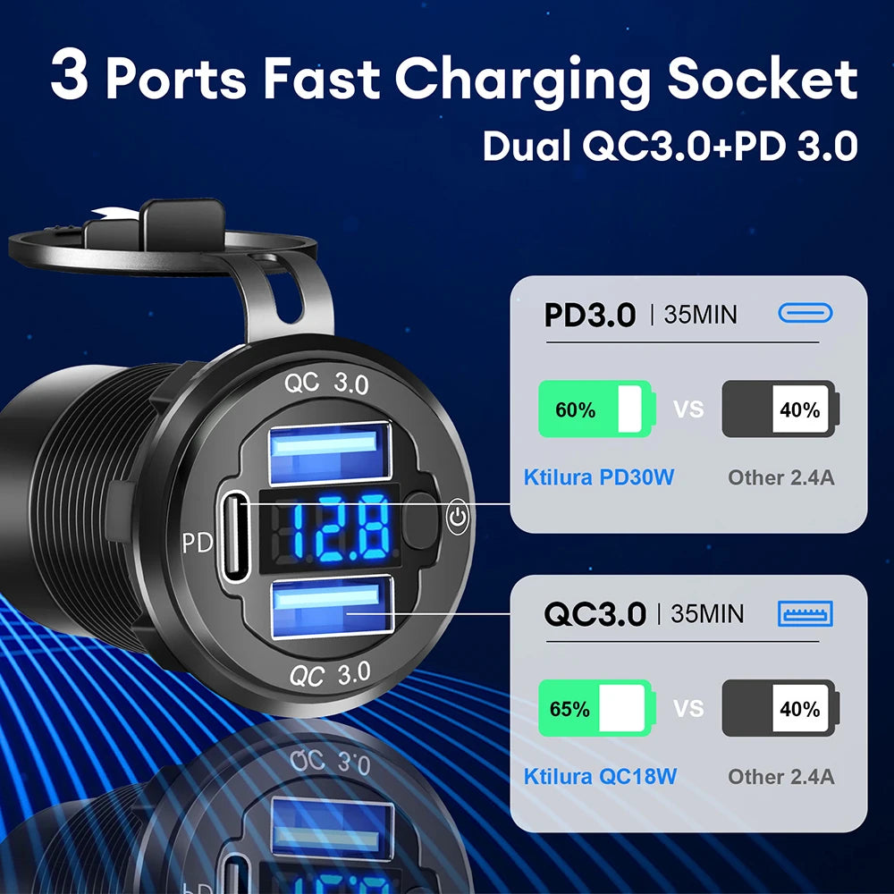 55W Dual QC3.0 PD Fast Charger Motorcycle USB Socket LED Vol
