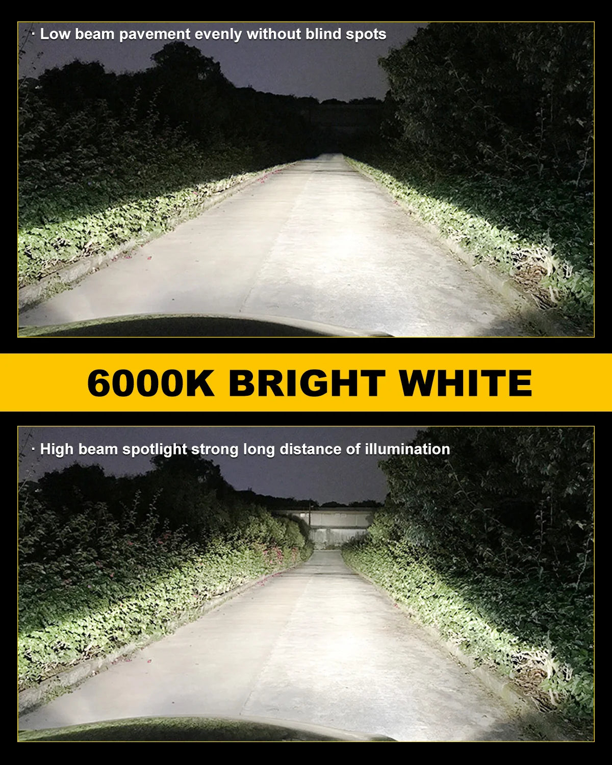 Katur 2Pcs Super LED H3 Fog Lamp Fanless H3 LED Canbus Mini 