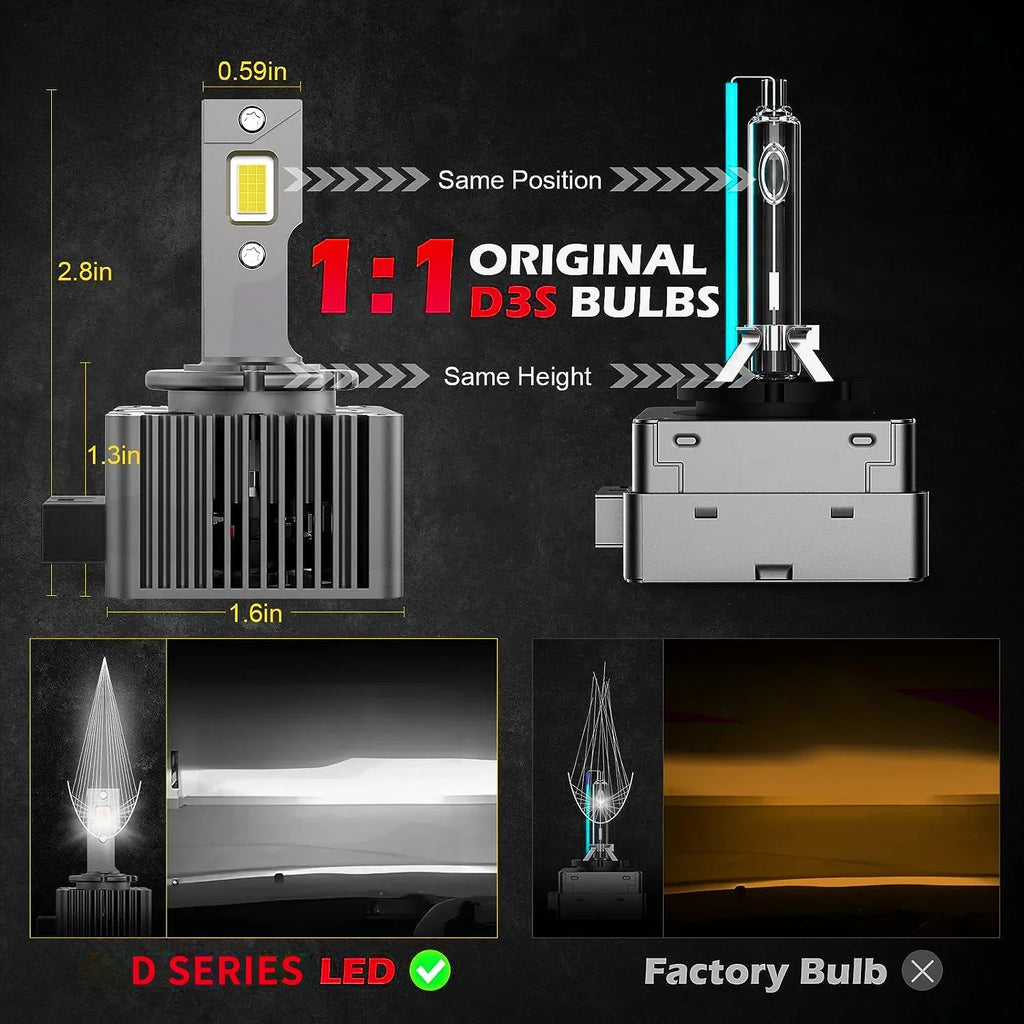 2PCS D1S D3S LED Car Headlights Bulbs D2S/R D4S/R D5S D8S Tu