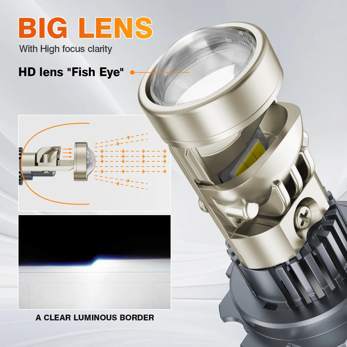 H11 H4 H7 LED Projector Lens Headlight 9005 9006 HB3 HB4 Car