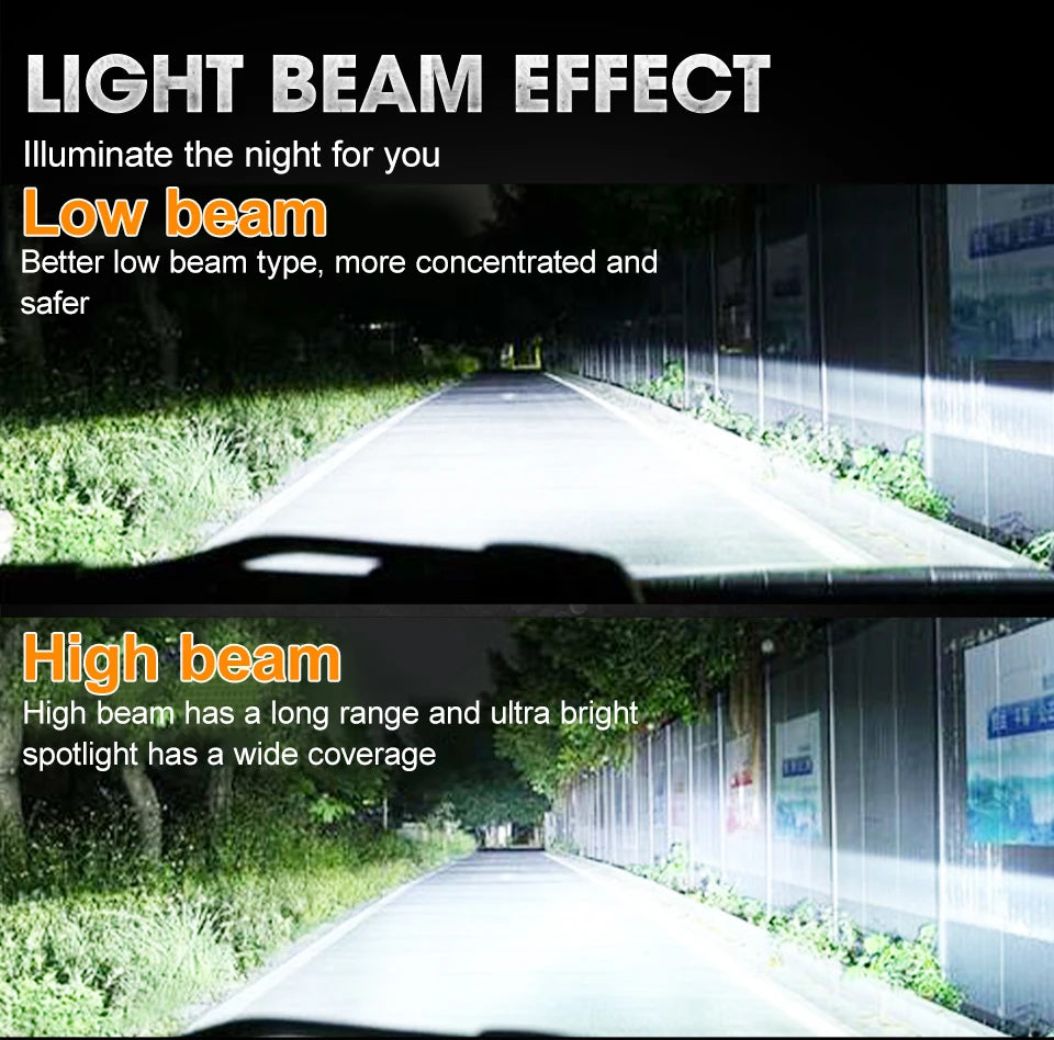D1S D2S D3S LED Headlight Bulbs Canbus No Error Super Bright