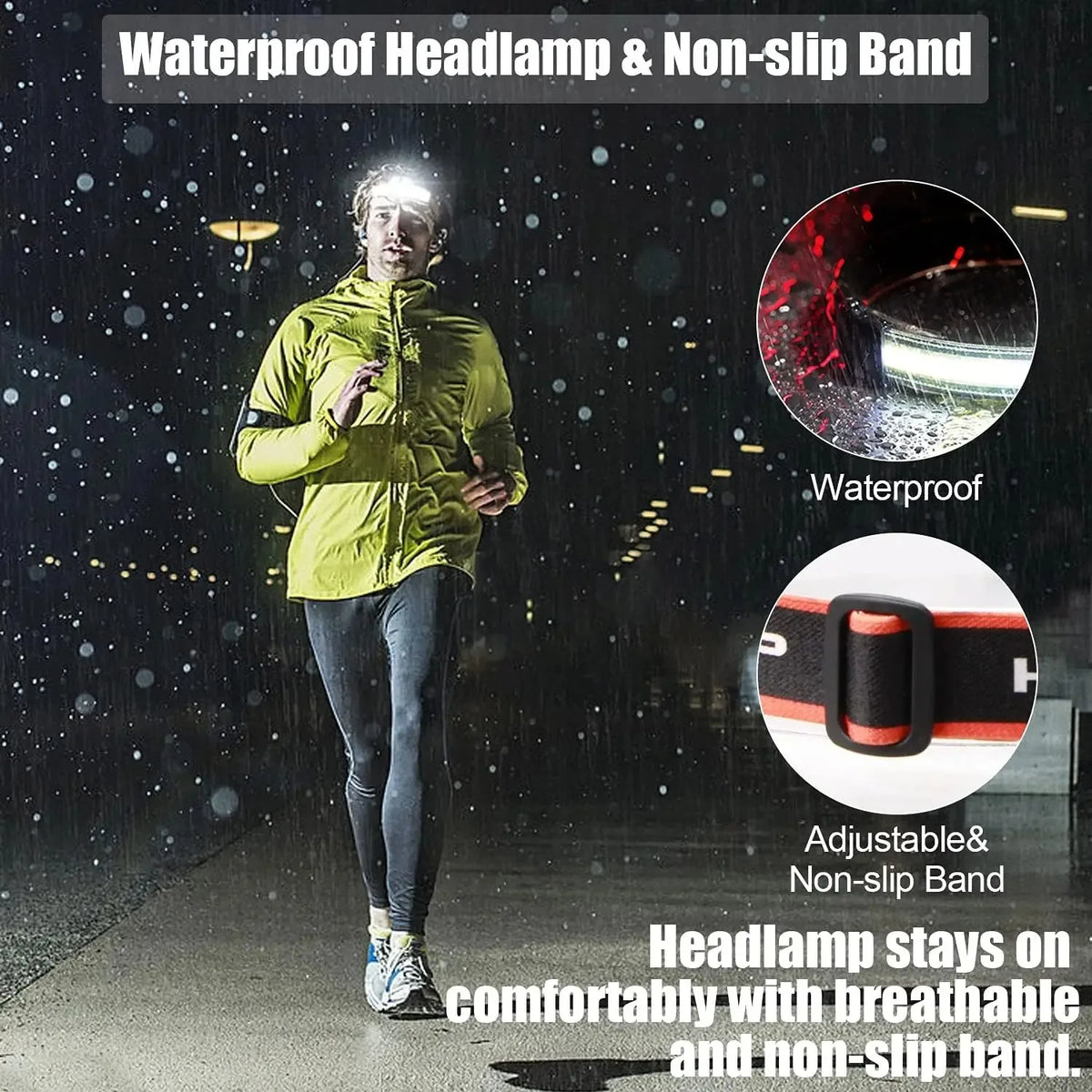LED Headlamp Rechargeable Headlamps Flashlight Wide Beam Wat