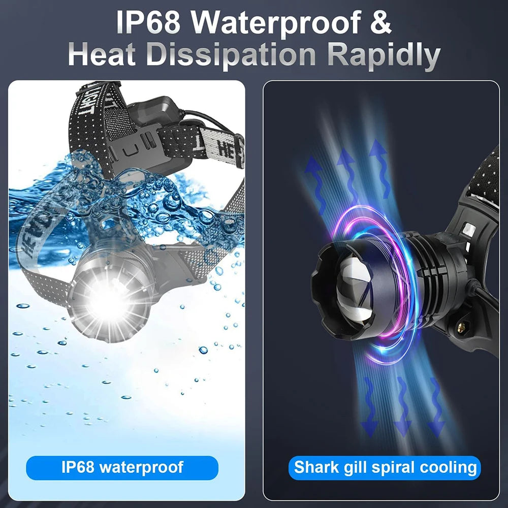2024 Newest Powerful LED Headlamp 800W LED IR Sensor Recharg