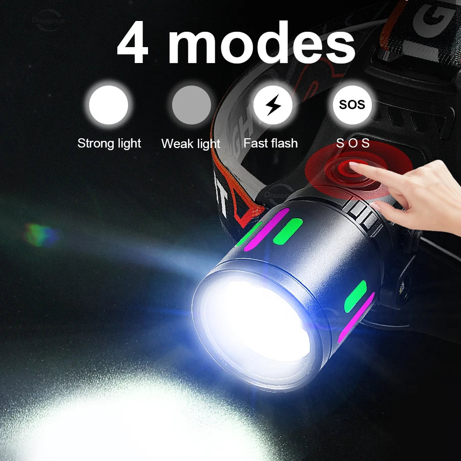 NEW 200000000LM High Power LED Headlight Ultra Bright Head T