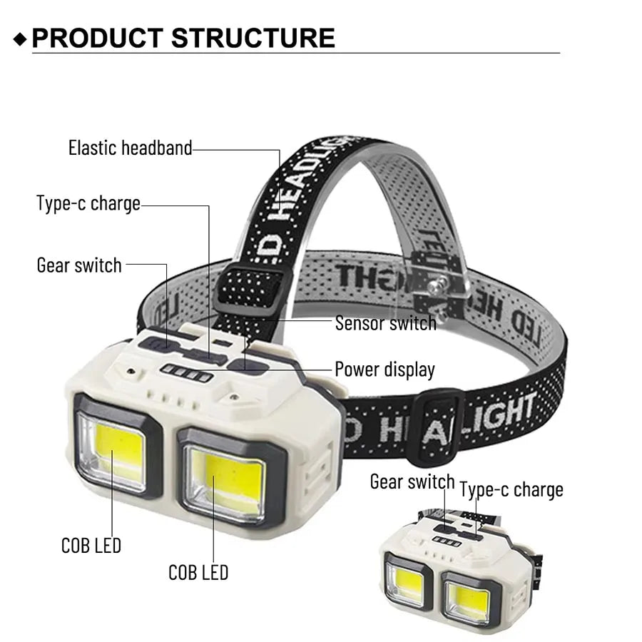 Super Bright LED Induction Headlamp USB Rechargeable Flashli
