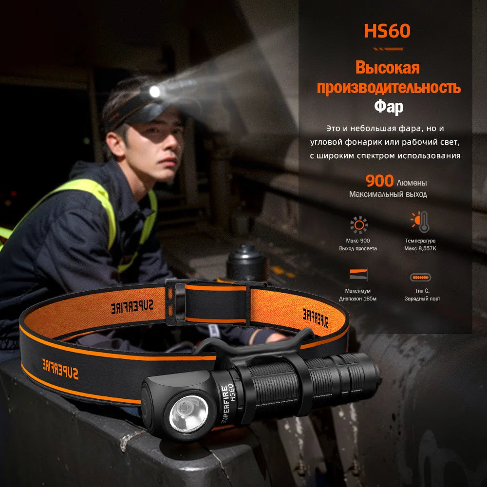 New SUPERFIRE HS60 LED Headlamp Rechargeable 90 Headlight 18