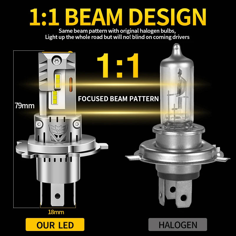 2Pcs Car CANbus LED Headlight High Beam / Low Beam Lamp 12V 
