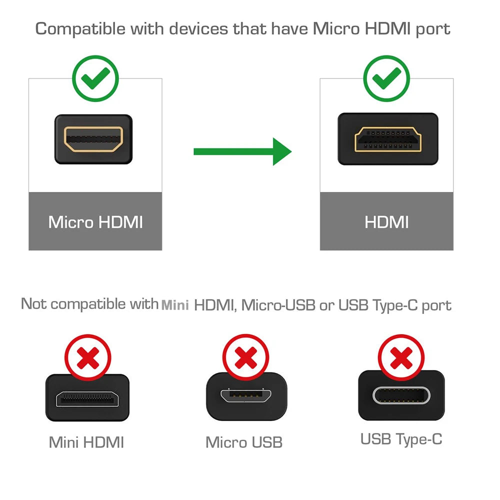 Micro HDMI Cable to HDMI 4K 60Hz Short HDMI to Micro HDMI ad