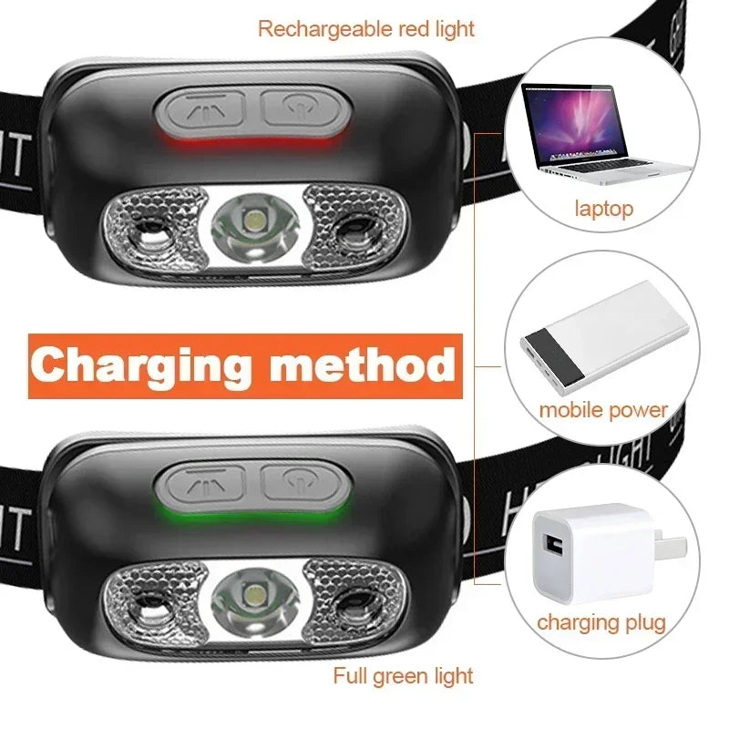 Strong Light Headlamp Portable LED Sensor Headlamp USB Recha