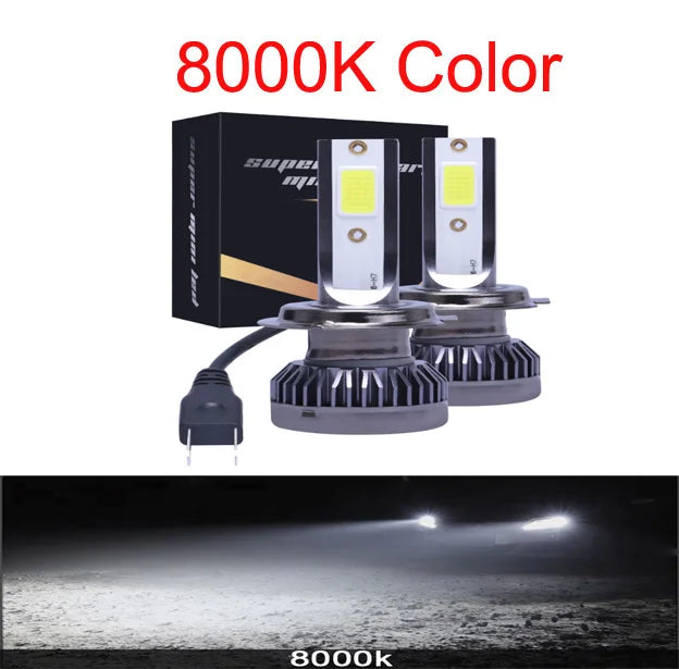 2Pcs H7 Car Headlight Bulbs LED 12000LM 80W Mini H1 H4 H8 H9 H11 Headlamps Kit 9005 HB3 9006 HB4 Auto Fog Lamps 6000K 12V Light