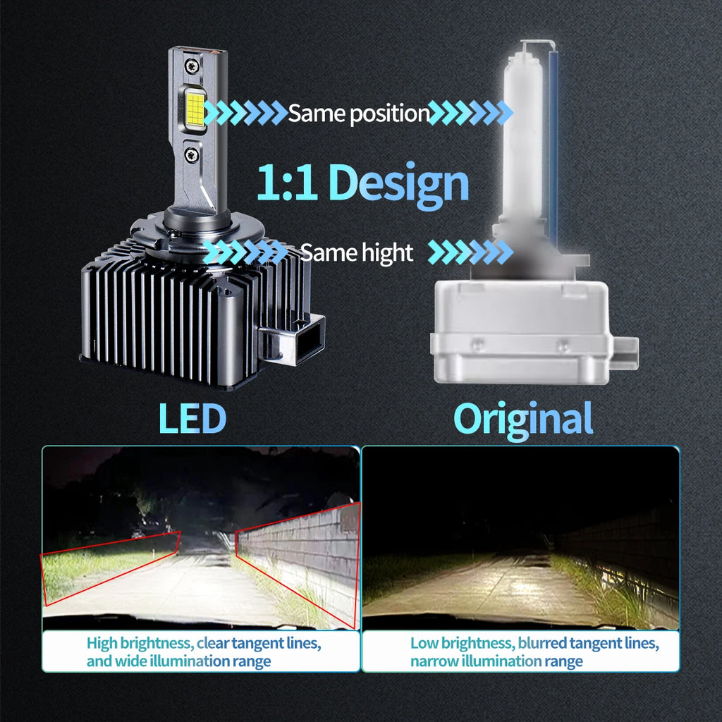 2PCS LED Headlight Bulbs D1S D2S D3S D4S D8S 6000K Plug and 