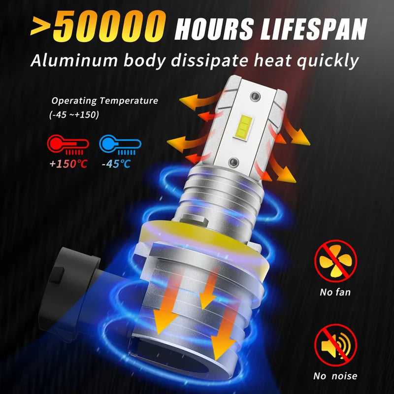 AILEO New 2 Pcs H8 H11 LED Headlight Bulbs 9005 HB3 9006 HB4