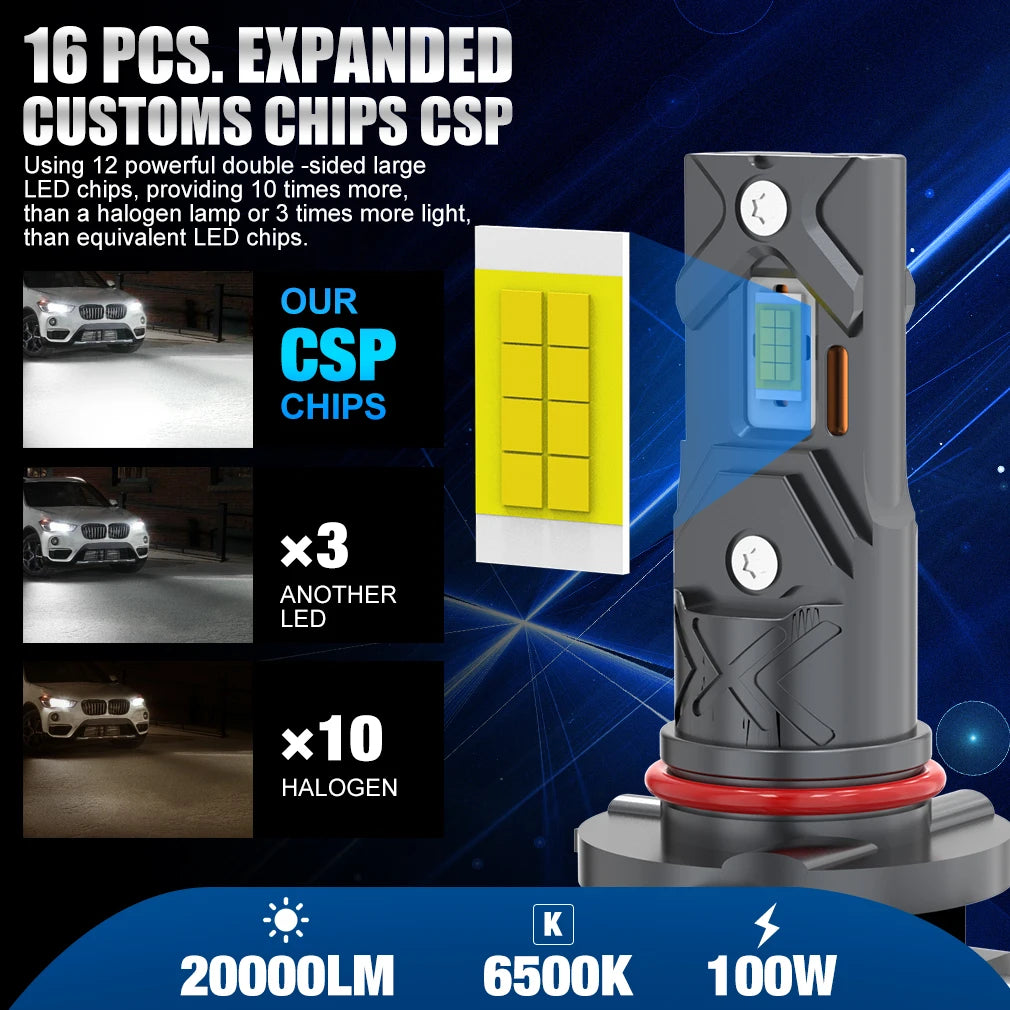 20000LM H11 LED Canbus H8 H9 H16JP 9005 HB3 9006 HB4 LED Car