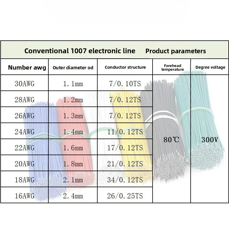120PCS/set 24AWG Tin-Plated Breadboard PCB Solder Cable 24AW