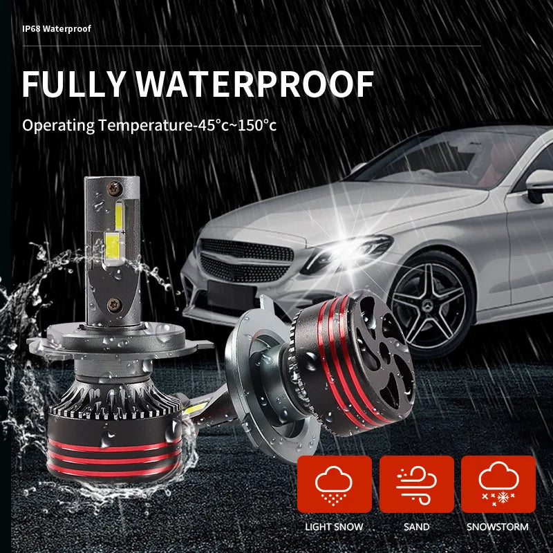 M8 Pro 120W 12000LM H7 LED Headlights Bulb H7 H8 H11 Car Hea