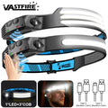 Induction Headlamp COB+LED Head Flashlight Built in Battery 