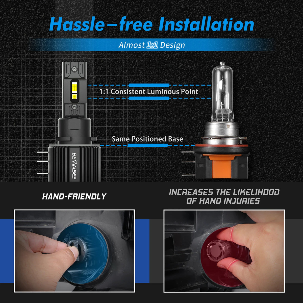BEVINSEE H15 LED Headlight Globes 11000LM High Beam + DRL 60