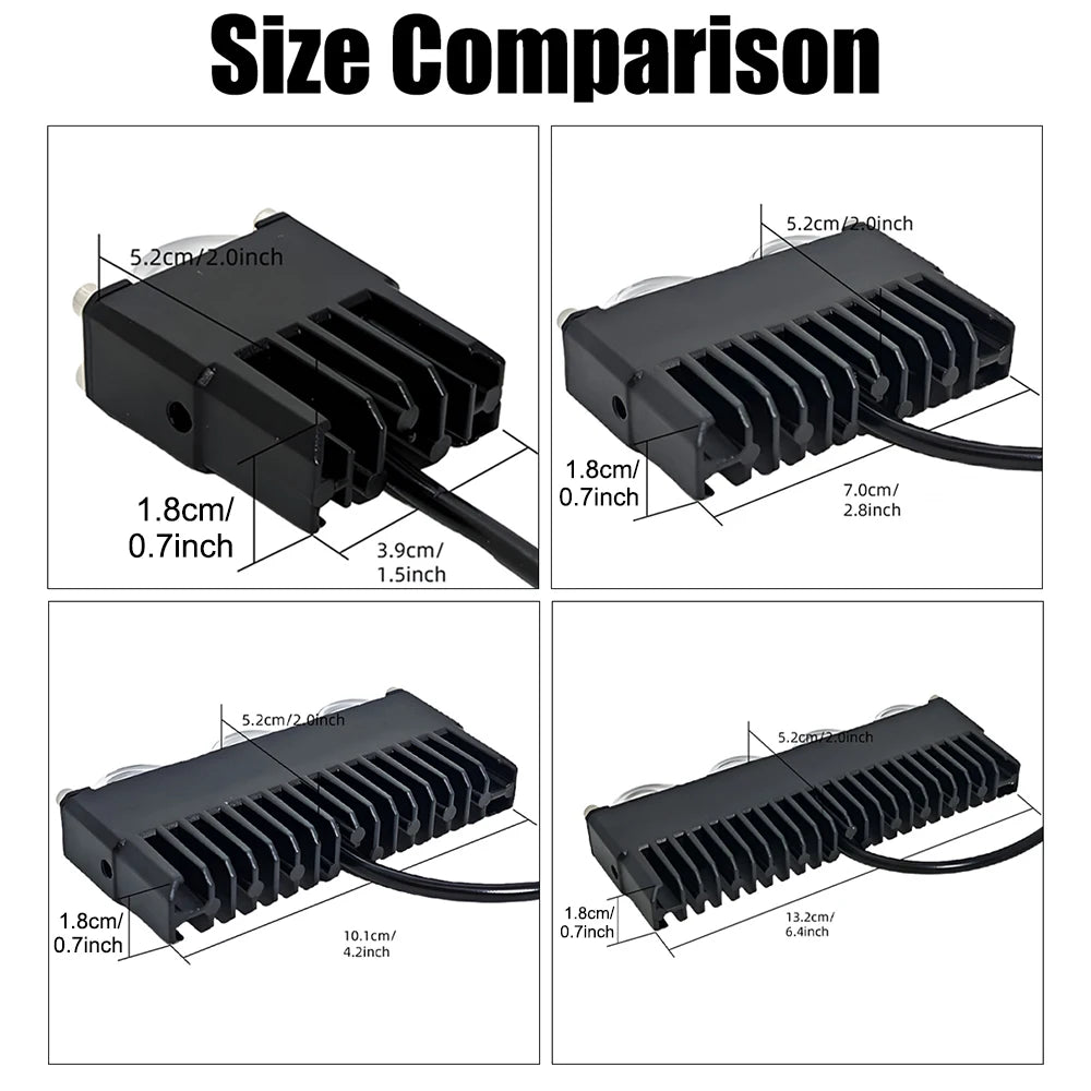 LED Headlight Bumper Projector Lens Fog Lamps Work Light Car