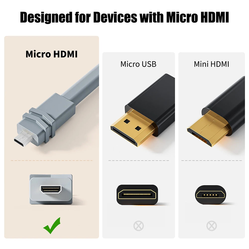 Micro HDMI Cable to HDMI 4K 60Hz Short HDMI to Micro HDMI ad