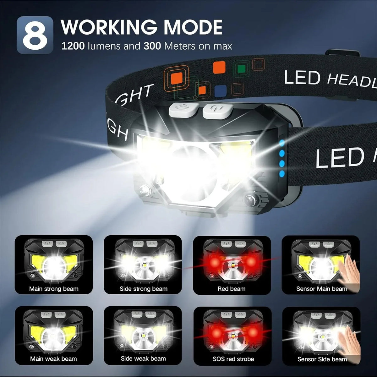 Headlamp Flashlight 1200 Lumen Ultra-Light Bright LED Rechar