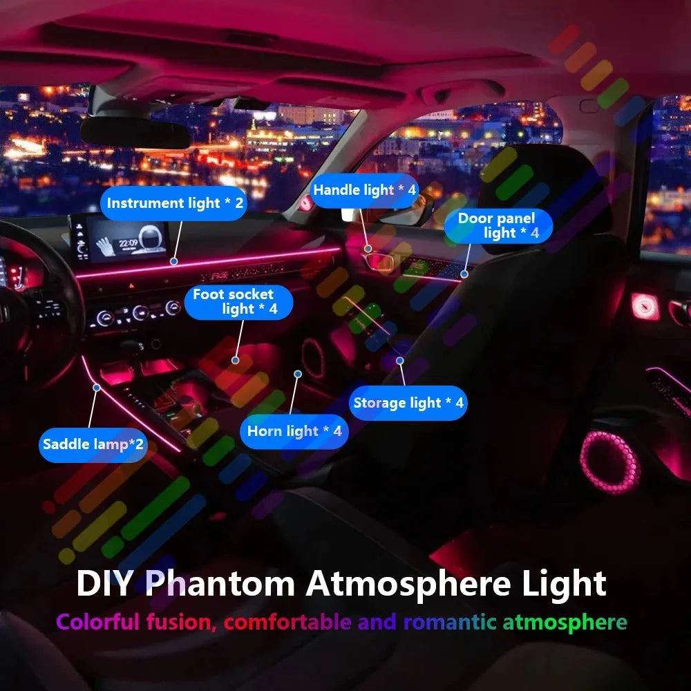 18/20/22 in1 Premium Automotive LED Interior Ambient Light 6