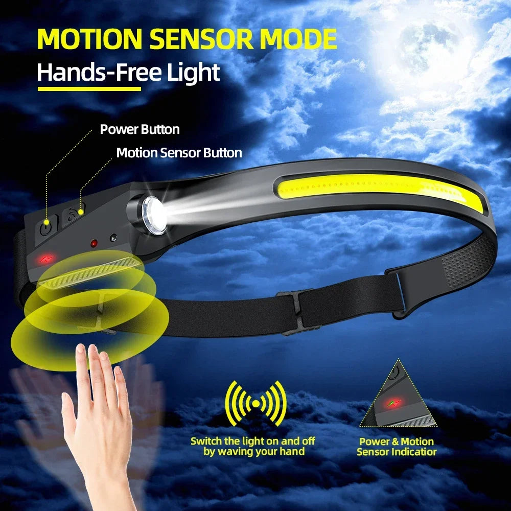 Sensor Headlamp LED Head Flashlight Rechargeable Headlight H