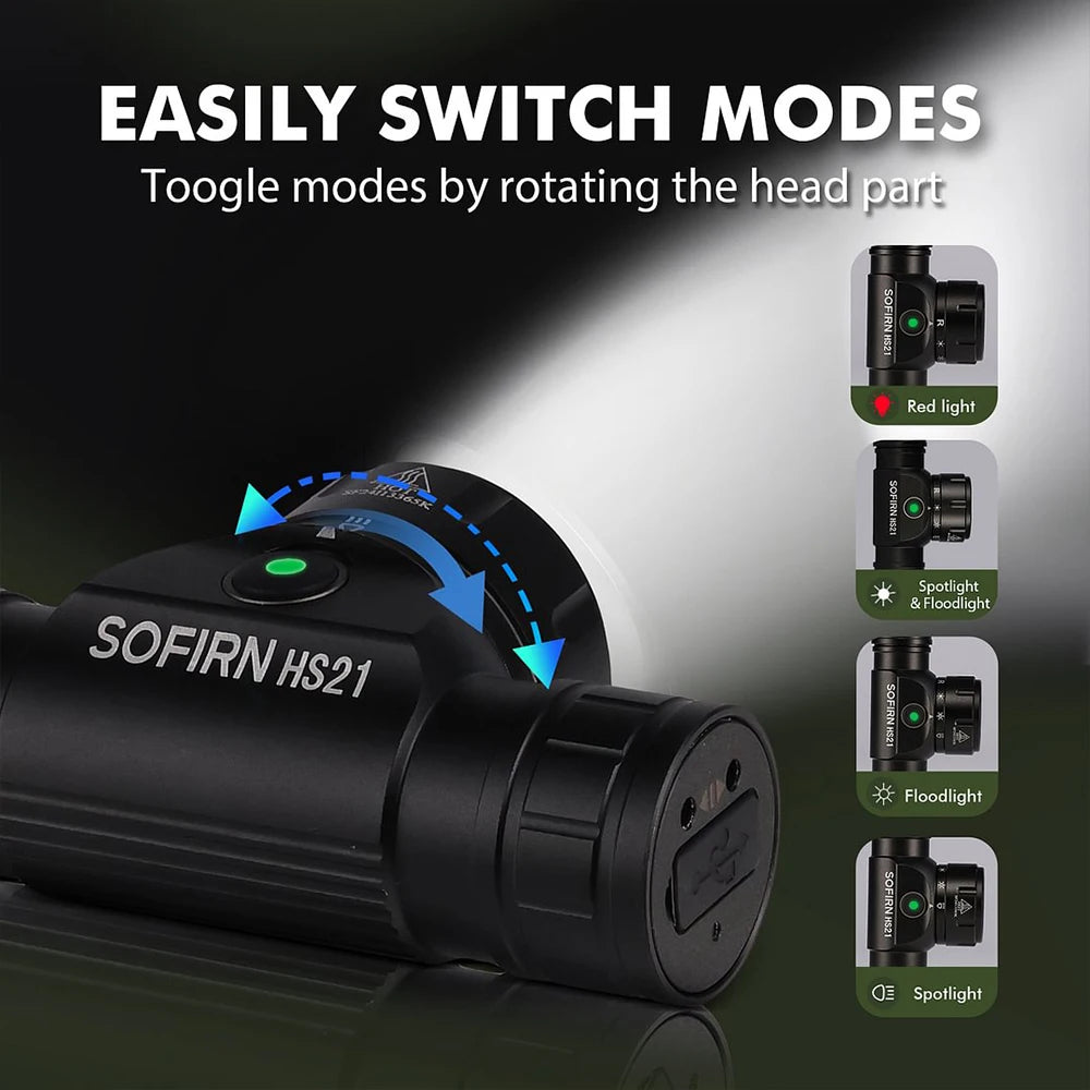 Sofirn HS21 2000lm EDC Headlamp 18650 USB C Rechargeable Fla