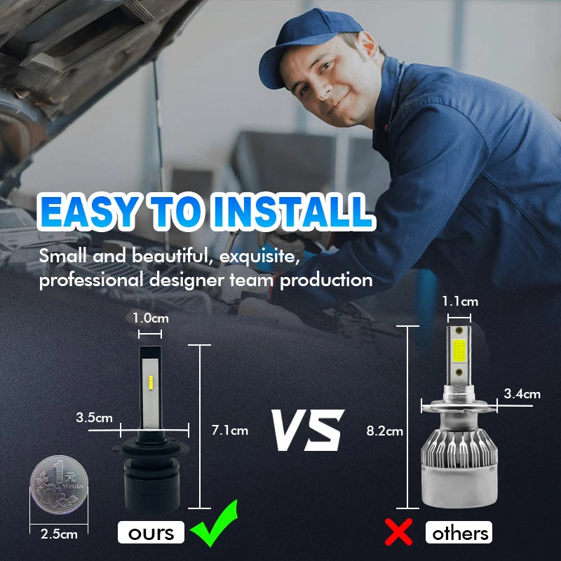 2PC LED Car Headlight Bulb Beam Kit 12V High Power Mini Car 