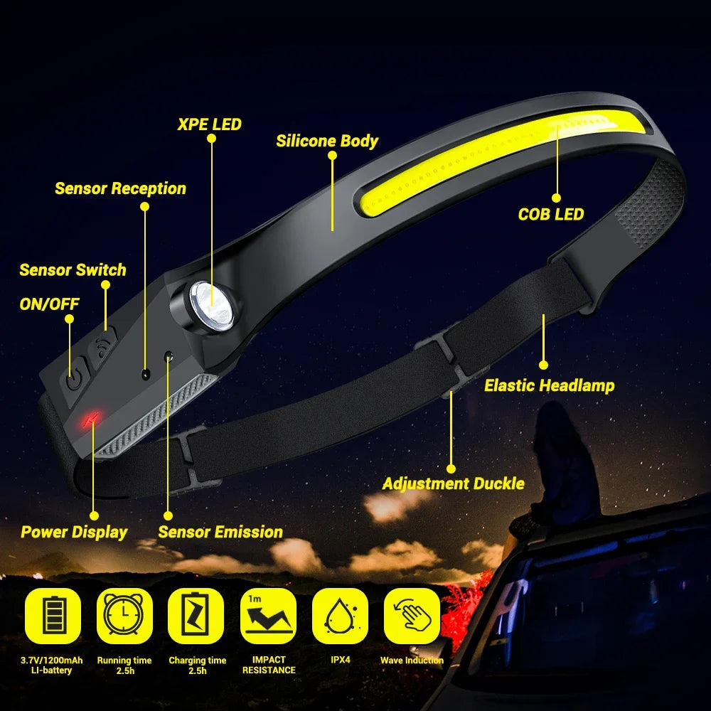 COB LED Headlamp Sensor Headlight with Built-in Battery Flas