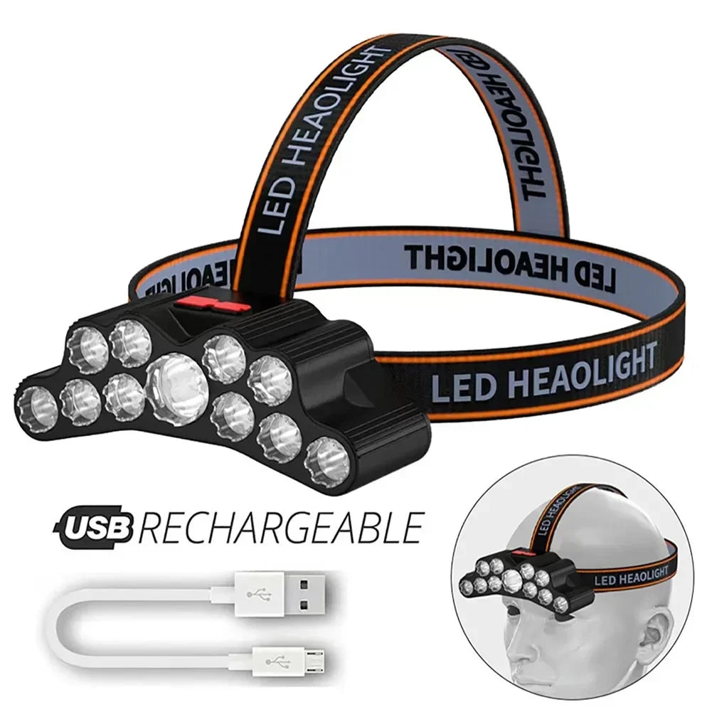Ultra-bright 5/11 LED Headlight Type-C Rechargeable Headlamp
