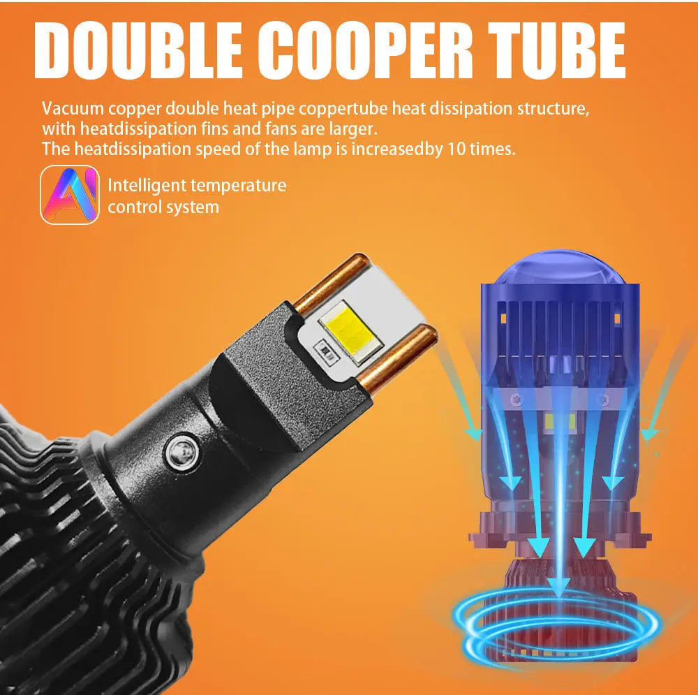 Y3 APP H4 Bi LED Canbus Double Copper Tubes 140W 4575 Chips 