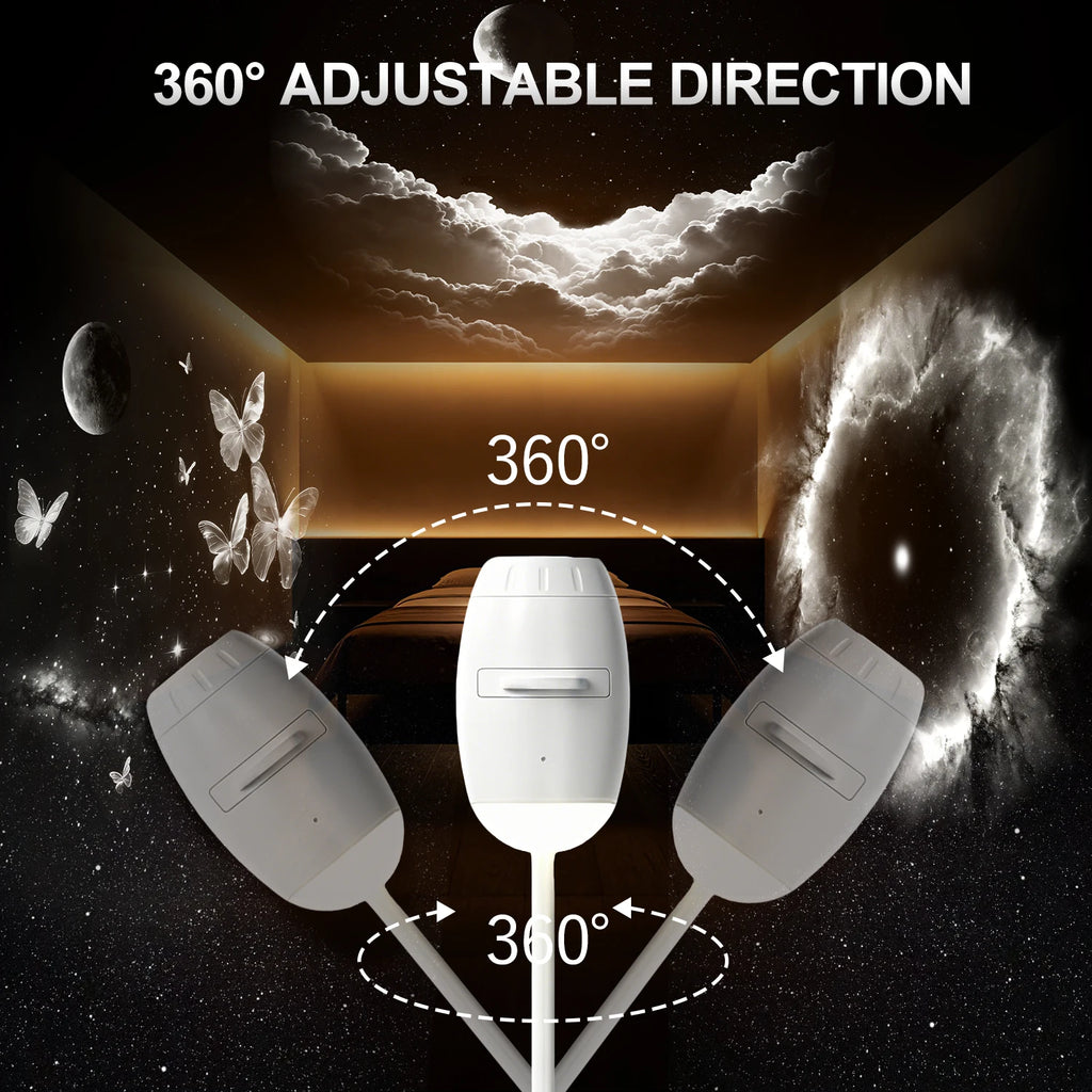 White Car USB Ambient Light Large Range Projection Romantic 