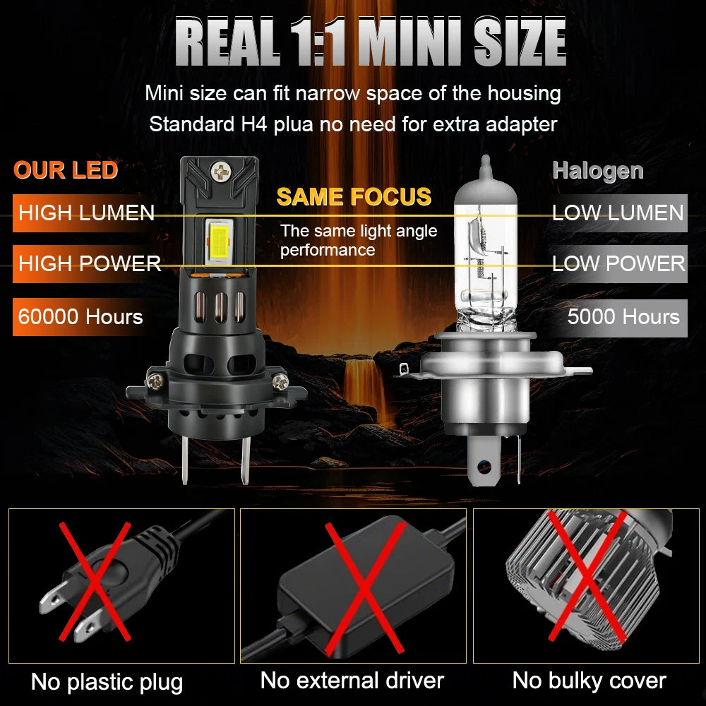 H7 LED CANBUS Headlights Bulb 300000LM Super Bright Upgrade 