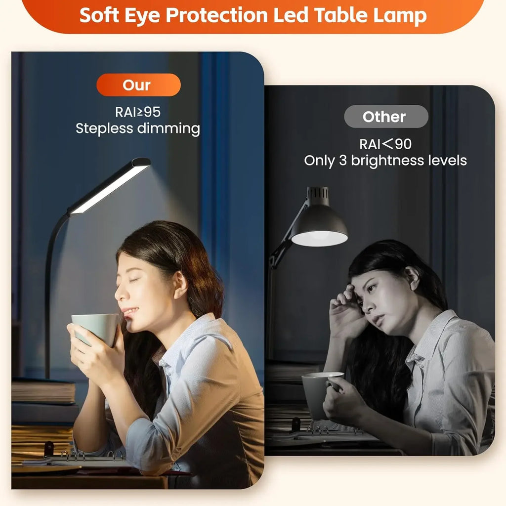 Double Head LED Desk Lamp Dimmable PC Monitor Light USB Tabl
